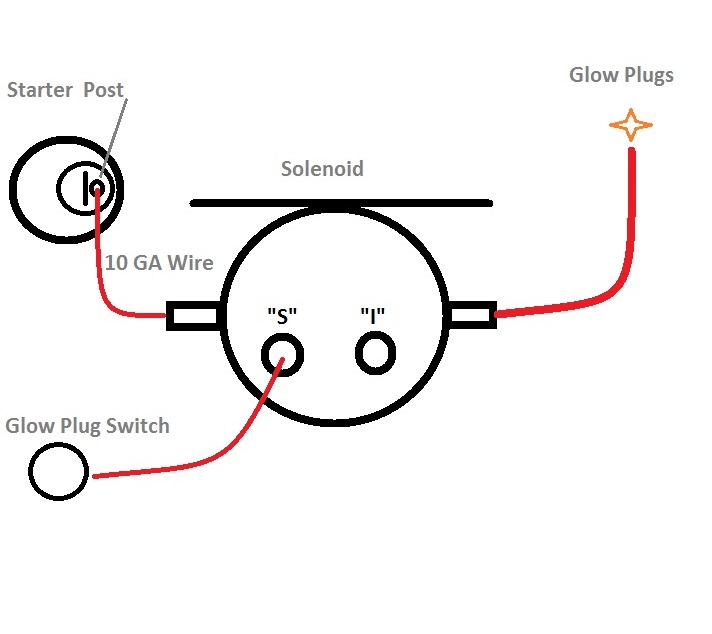 12v Starter Solenoid Wiring Diagram - Wiring Diagram