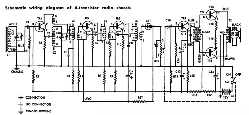 Antique Radio Forums • View topic - Schematic Request For Lafayette 6  Transistor Radio