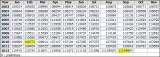 BLS-PrivateSectorJobs_Y2012Sep.JPG