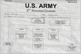 2nd Armored Bivouac 034.jpg