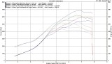sam dyno.bmp