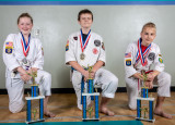 KJBA Reno Tournament June 2018