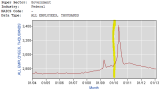 BLS-GovFed-Y2004-2013Feb.PNG