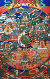 Paro Dzong wall painting