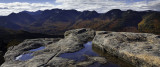 Panoramas