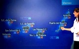 Weather Watch