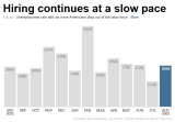 BLS_Aug2013Jobs.PNG
