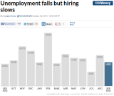 BLS_Sep2013Jobs.PNG