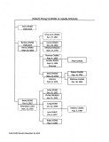2014 Family Tree page 5 of 8