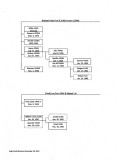 2014 Family Tree page 8 of 8