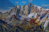 DACHSTEIN RAMSAU