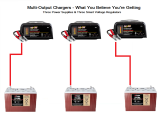 Z-Multi-Output Chargers-2.png