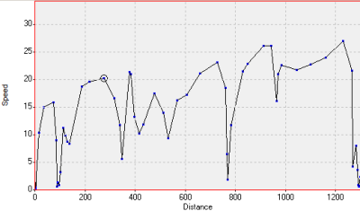 speed.png