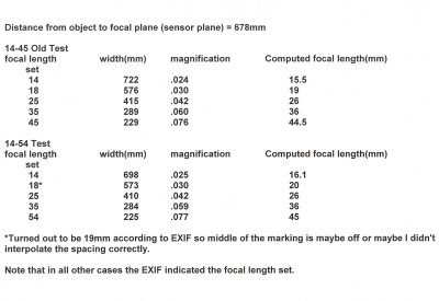 Computed Focal Lengths.jpg