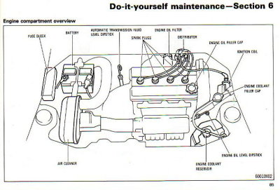 maintenance