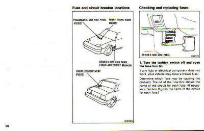 Owners manual - circuit breaker locations