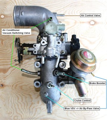 4agze vacuum ports