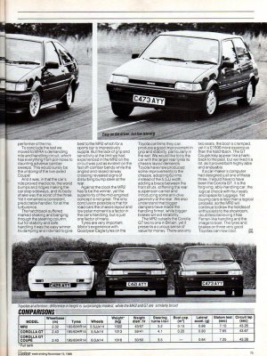 Motor November 1986