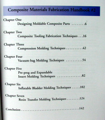 Composite MaterialsFabrication #2