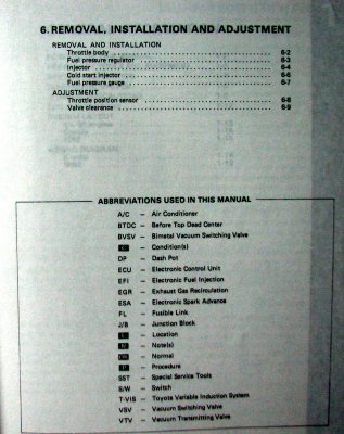 1985-86 Corolla & MR2 4AGE Engine