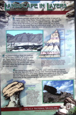 1 Toadstool Geologic Park sign