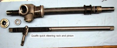 Quaife rack