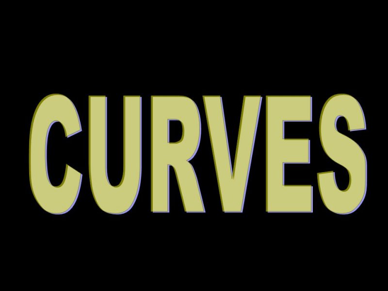 Curves