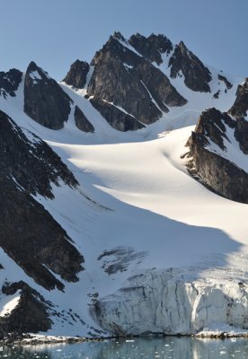 Ski run to glacier