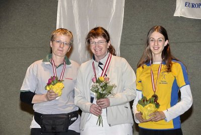 Recurve Damen (Mlinaric Christine, Brunner Angelika, Rasinger Theresa)