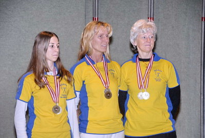 Niederösterreichische Mannschaft Recurve Damen
