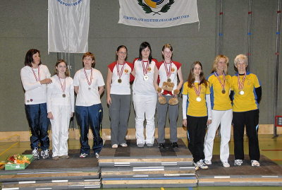 Mannschaft Recurve Damen (Kärnten, Tirol, Niederösterreich)