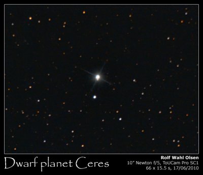 Motion of dwarf planet Ceres