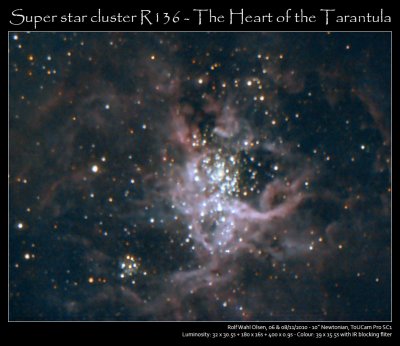 Super star cluster R136 - The Heart of the Tarantula