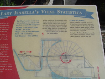 Vital stats..JPG