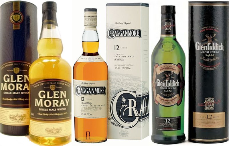 Scotch Whisky