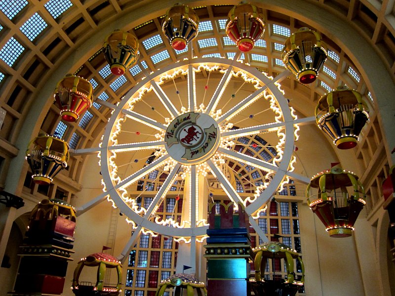 Neverland in Abasto Mall