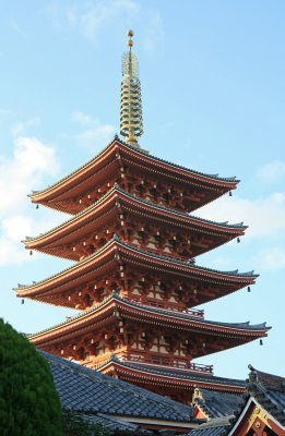 Japan - Asakusa Temple