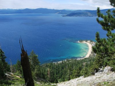 PostCard View