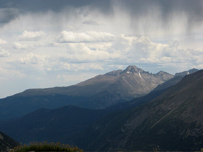 Longs Peak