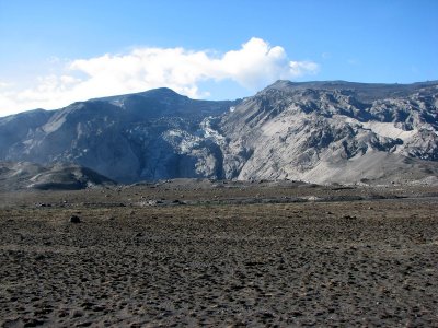 Eyjafjallajkull