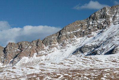 Loveland Pass