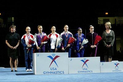 140650_gymnastics.jpg