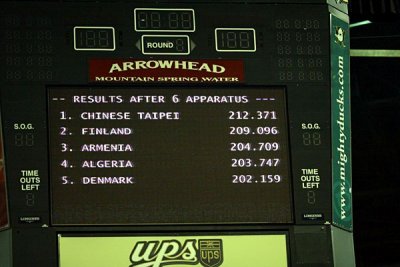 130019ca_gymnastics.jpg
