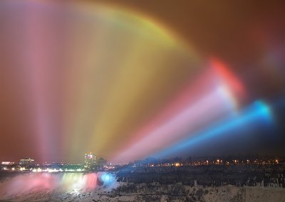 Niagara Falls, USA