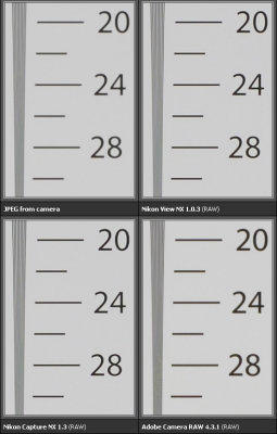 NEF converter comparison CNX ACR Bibble