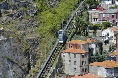 Porto - Funicular 7251