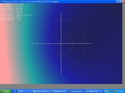 CCDInspector - before collimation