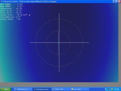 CCDInspector after secondary mirror collimation