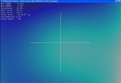 CCD Inspector collimation measurement