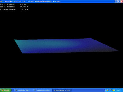 CCD Inspector field flatness